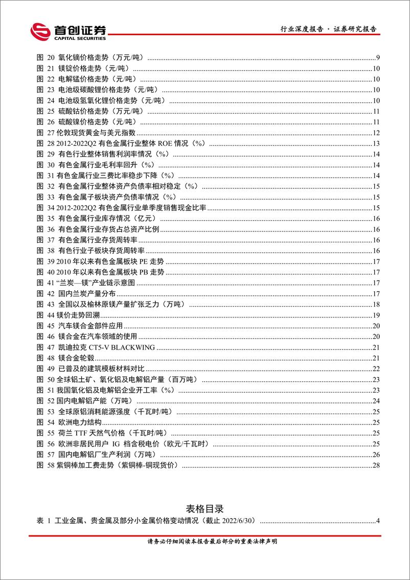 《有色金属行业2022中报回顾：板块盈利能力再创新高，建议关注需求爆发在即的镁与高成本支撑的铝-20220912-首创证券-34页》 - 第5页预览图