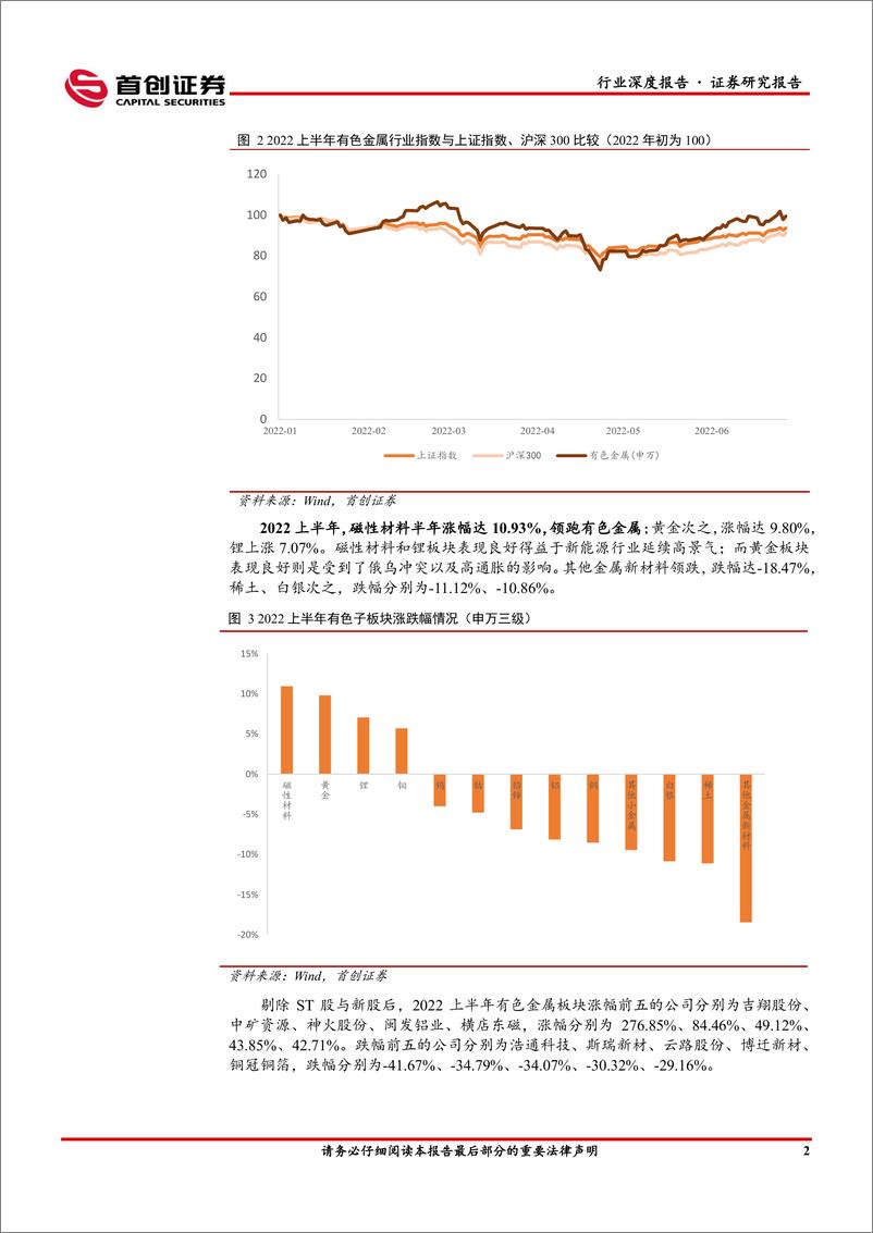 《有色金属行业2022中报回顾：板块盈利能力再创新高，建议关注需求爆发在即的镁与高成本支撑的铝-20220912-首创证券-34页》 - 第8页预览图