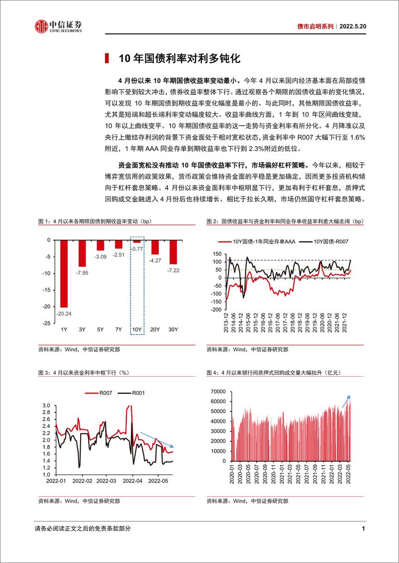 《债市启明系列：对利多钝化后，10年国债利率需要关注什么？-20220520-中信证券-32页》 - 第3页预览图