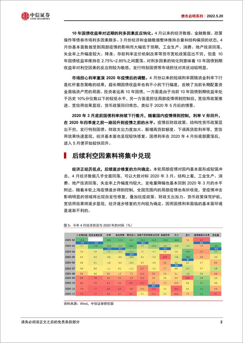 《债市启明系列：对利多钝化后，10年国债利率需要关注什么？-20220520-中信证券-32页》 - 第4页预览图