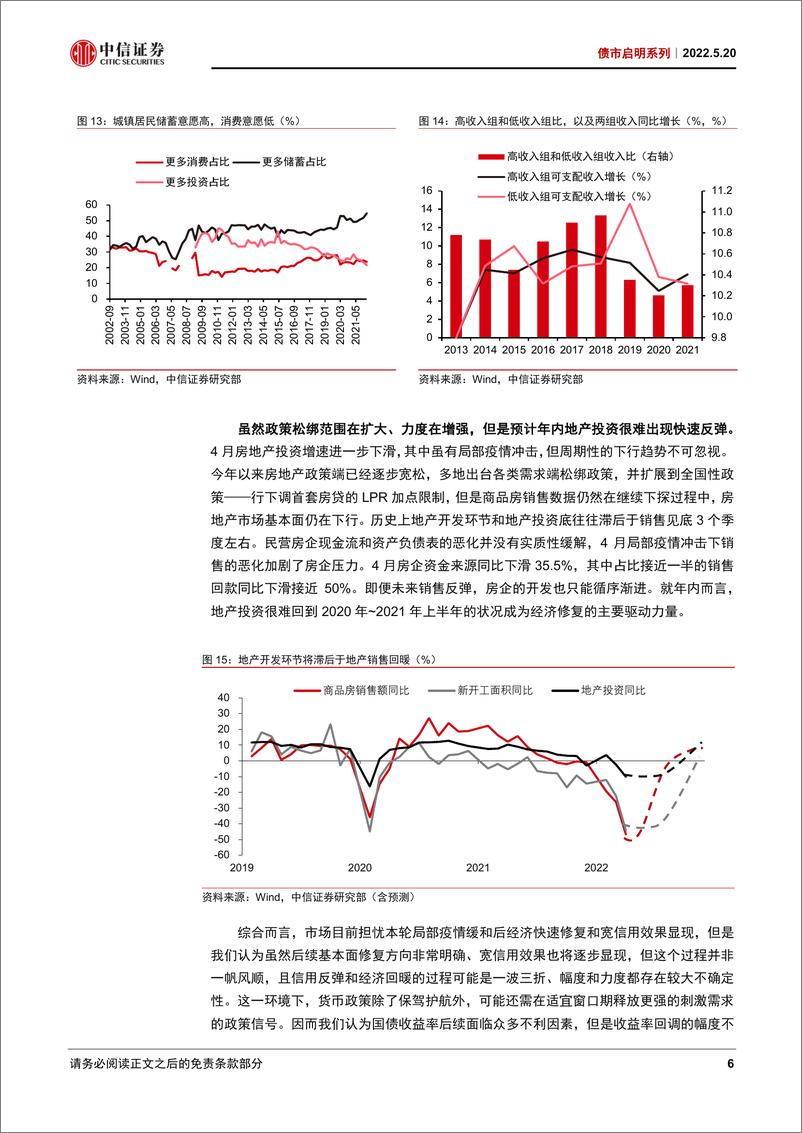 《债市启明系列：对利多钝化后，10年国债利率需要关注什么？-20220520-中信证券-32页》 - 第8页预览图