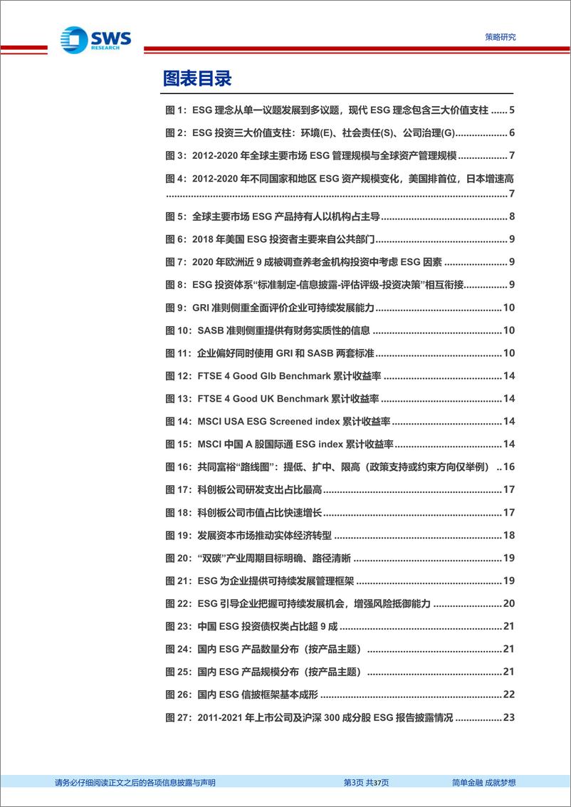 《北交所“专精特新”策略报告之二：全球视野看ESG投资，本土化落地北交所实践-20220425-申万宏源-37页》 - 第4页预览图