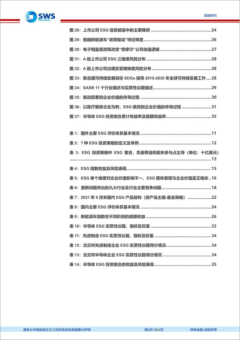 《北交所“专精特新”策略报告之二：全球视野看ESG投资，本土化落地北交所实践-20220425-申万宏源-37页》 - 第5页预览图