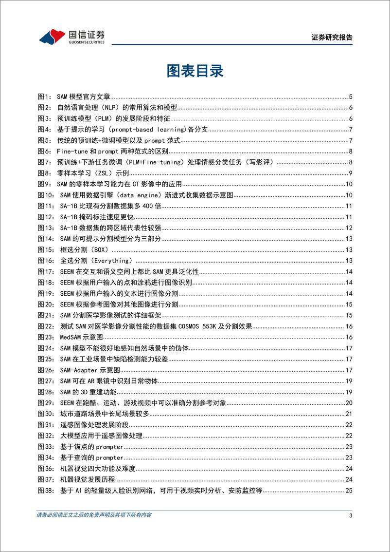 《人工智能行业专题：SAM带领CV领域技术突破，赋能多场景AI应用-20230804-国信证券-30页》 - 第4页预览图