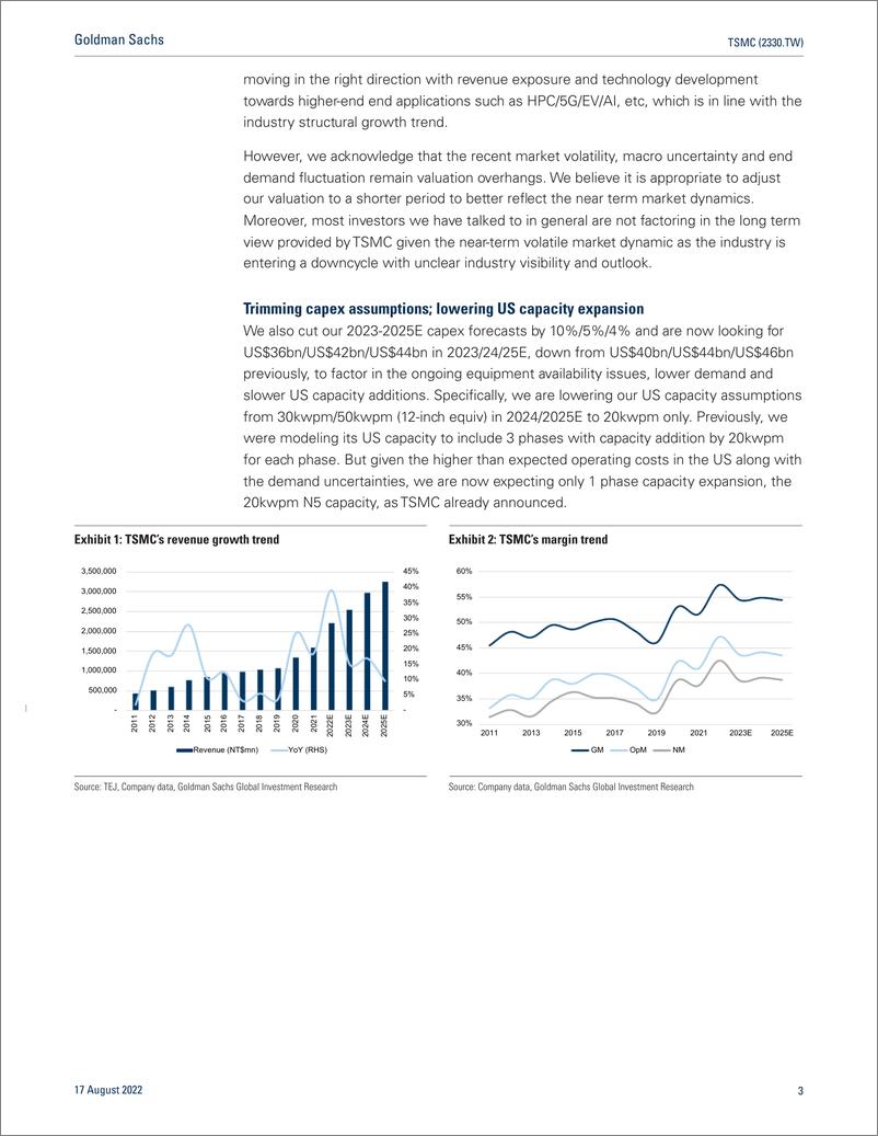 《TSMC (2330.TW Adjusting valuation period and trimming capex to better reflect industry volatility; reiterate Buy (on CL), T...(1)》 - 第4页预览图