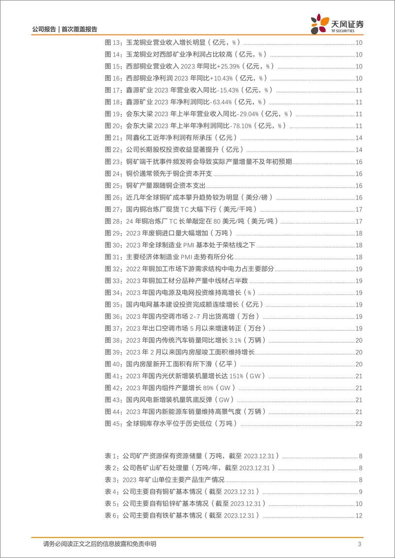 《天风证券-西部矿业-601168-西部地区矿企龙头，多板块业务协同增长》 - 第3页预览图