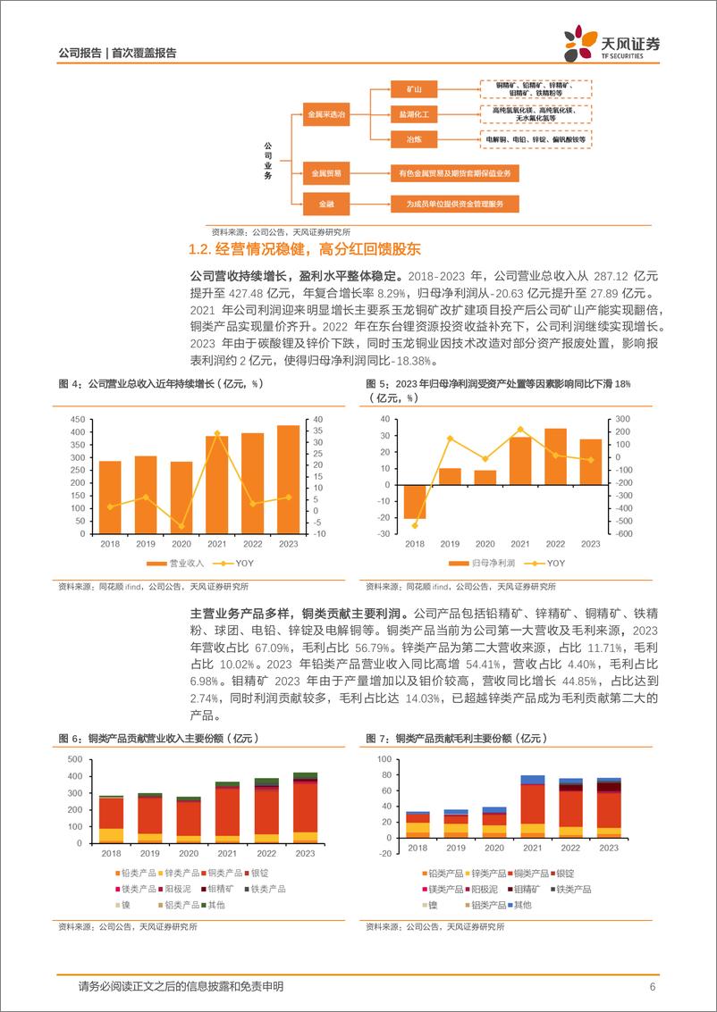 《天风证券-西部矿业-601168-西部地区矿企龙头，多板块业务协同增长》 - 第6页预览图