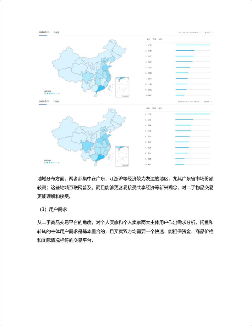 《闲鱼竞品分析》 - 第7页预览图