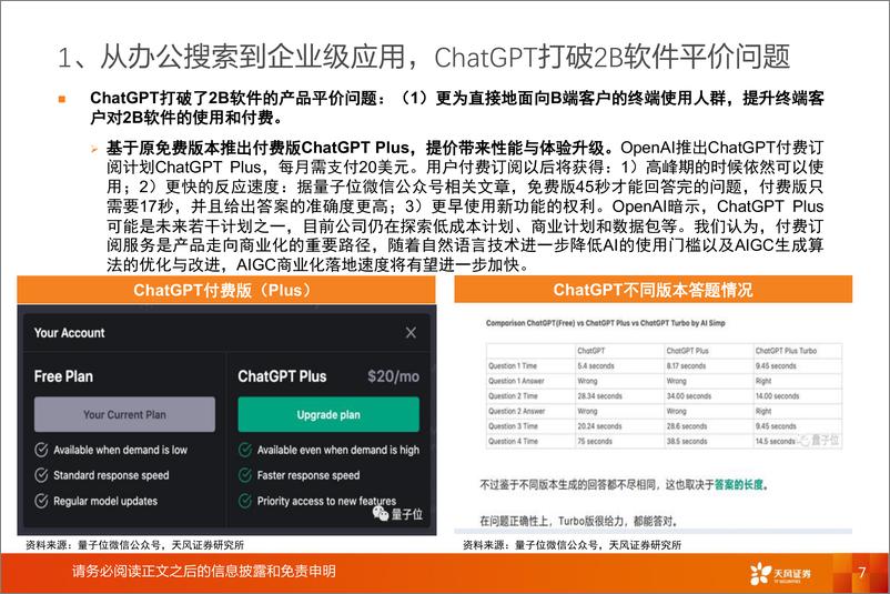 《计算机行业：多场景深度应用，ChatGPT助力2B软件打破平价-20230304-天风证券-25页》 - 第8页预览图