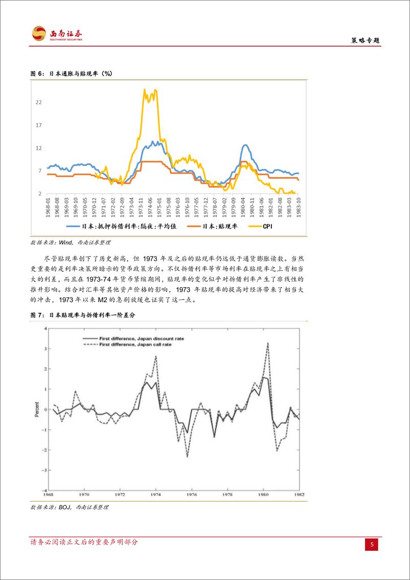 《关于二次通胀：从70-80年代日德vs英美的通胀观点差异谈起-240311-西南证券-29页》 - 第8页预览图