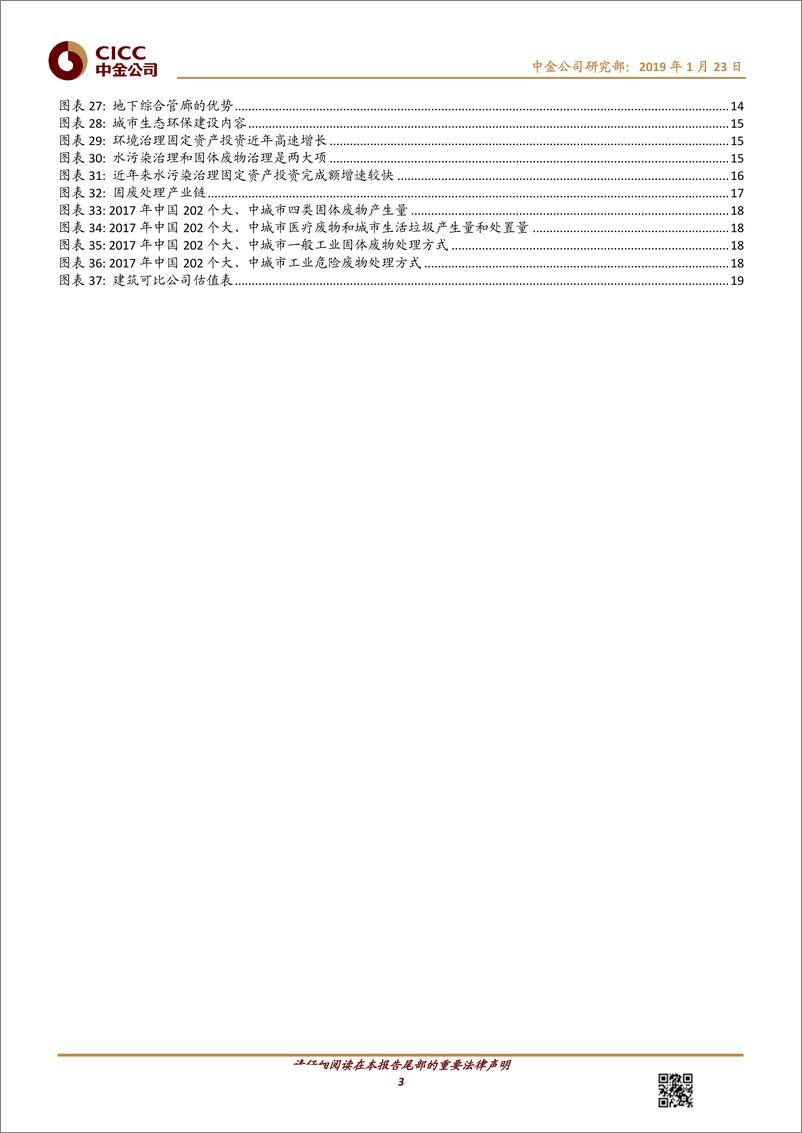 《基础设施行业：市政基础设施，“城市病”催生的“新基建”-20190123-中金公司-21页》 - 第4页预览图