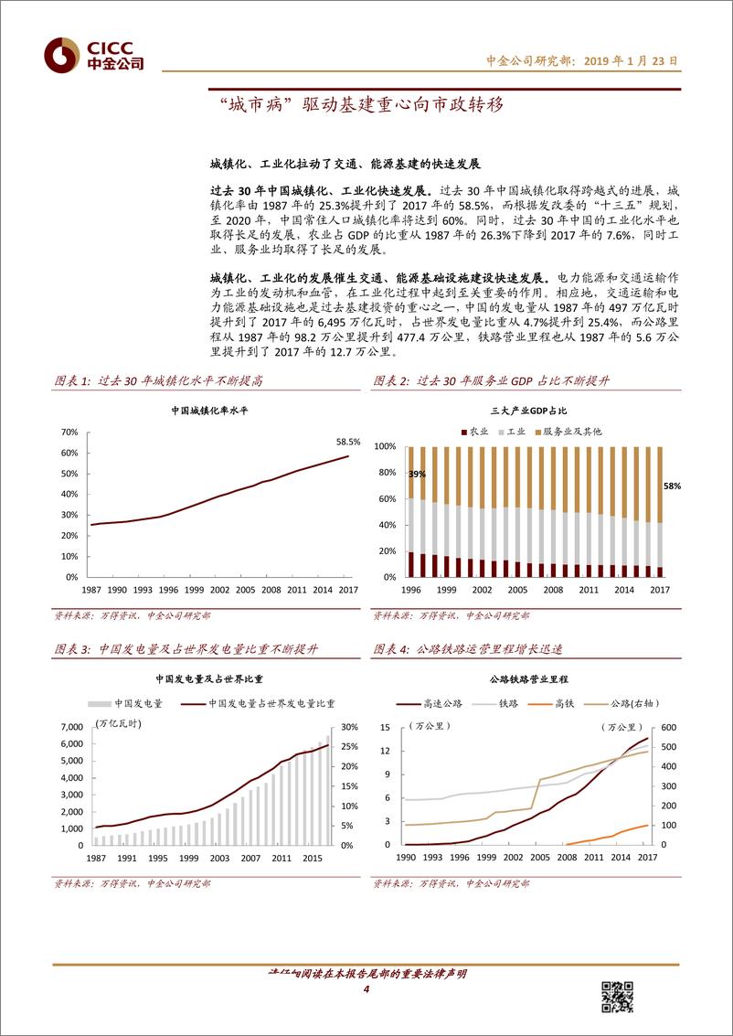 《基础设施行业：市政基础设施，“城市病”催生的“新基建”-20190123-中金公司-21页》 - 第5页预览图