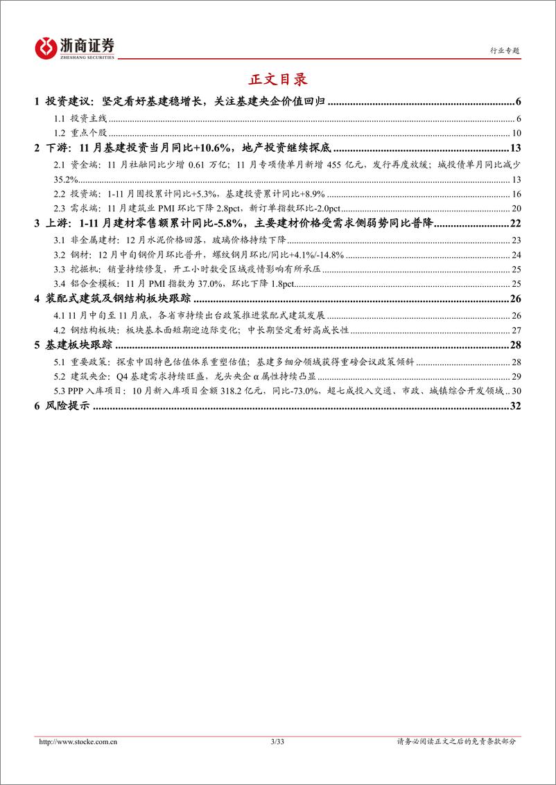 《建筑装饰行业专题报告：中央经济工作会定调稳增长，重点关注基建央企的估值回归-20221217-浙商证券-33页》 - 第4页预览图