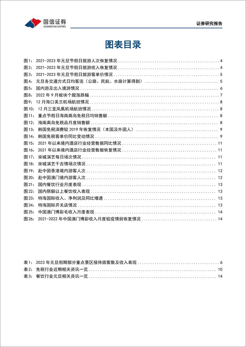 《社会服务行业1月投资策略：新年开局平稳，期待政策加持与基本面复苏验证-20230107-国信证券-18页》 - 第4页预览图