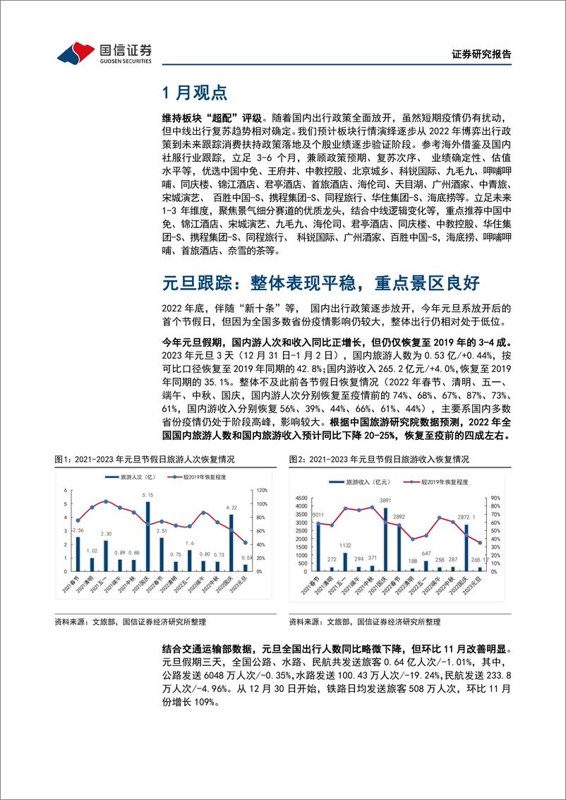 《社会服务行业1月投资策略：新年开局平稳，期待政策加持与基本面复苏验证-20230107-国信证券-18页》 - 第5页预览图