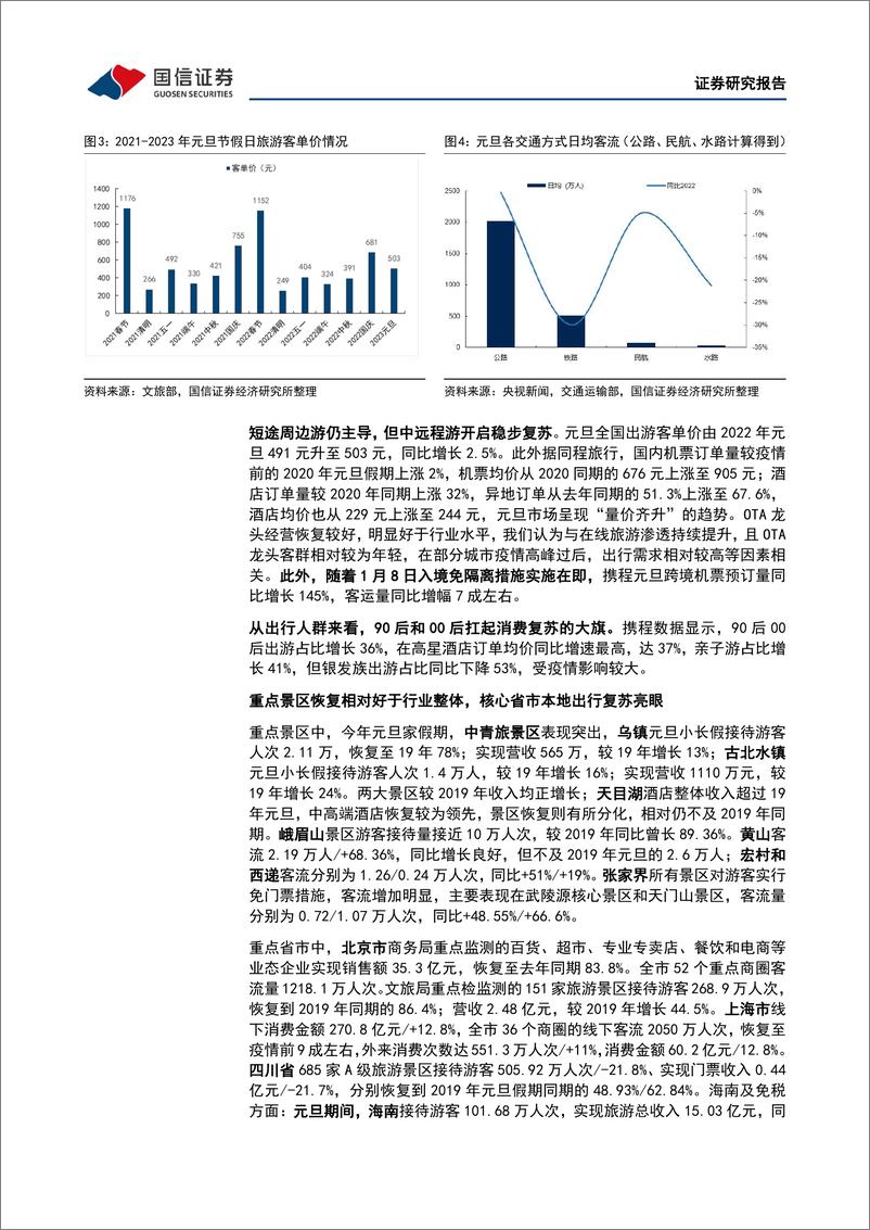 《社会服务行业1月投资策略：新年开局平稳，期待政策加持与基本面复苏验证-20230107-国信证券-18页》 - 第6页预览图