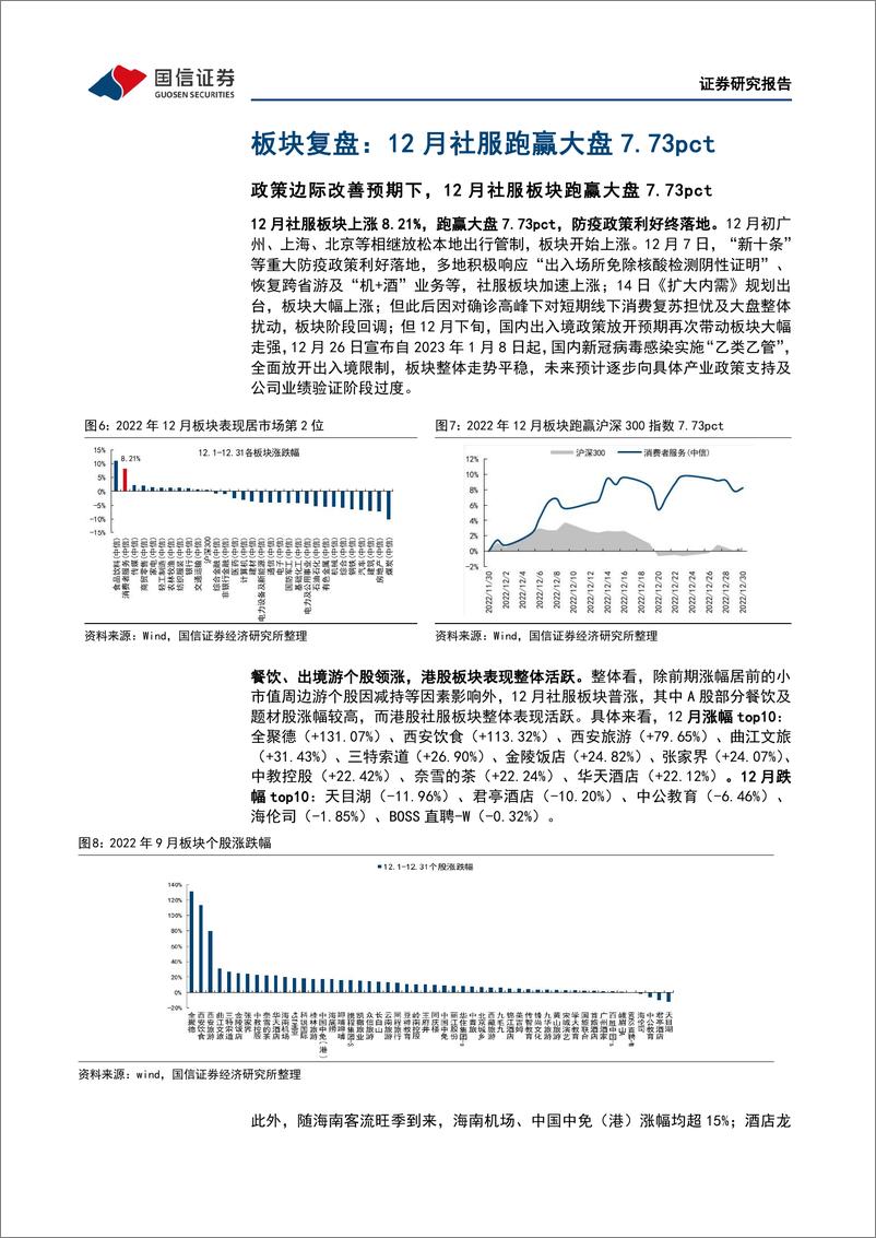 《社会服务行业1月投资策略：新年开局平稳，期待政策加持与基本面复苏验证-20230107-国信证券-18页》 - 第8页预览图