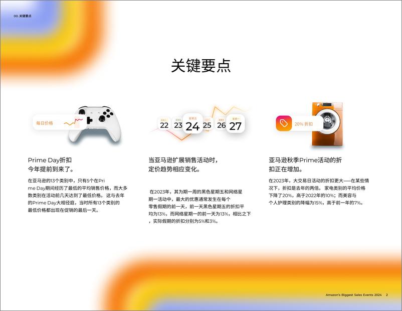 《Jungle＋Scout＋关于亚马逊重大节日的分析报告＋2024（英）-35页》 - 第2页预览图