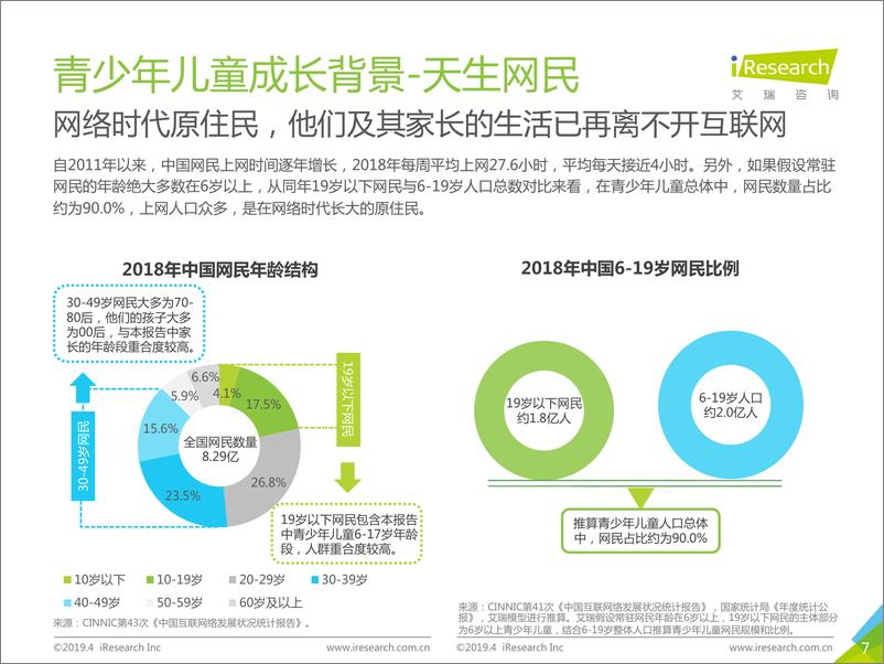 《艾瑞-中国青少年儿童睡眠健康白皮书-2019.4-51页》 - 第8页预览图