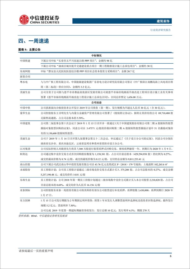 《建筑装饰行业简评：雄安新区即将进入建设新阶段，万亿建筑市场可期-20190121-中信建投-11页》 - 第8页预览图