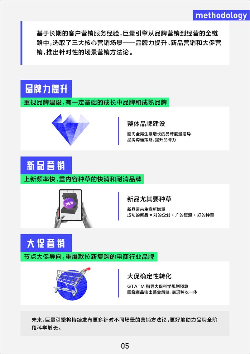 《巨量引擎科学投放方法论手册通案》 - 第5页预览图