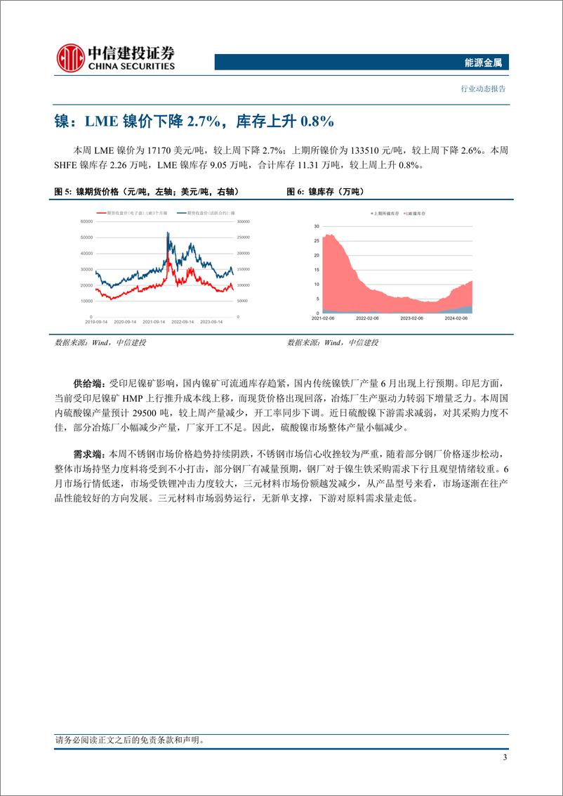 《能源金属行业：锂盐及锂矿进口环比增长，预计6月进口量维持高位-240623-中信建投-12页》 - 第6页预览图