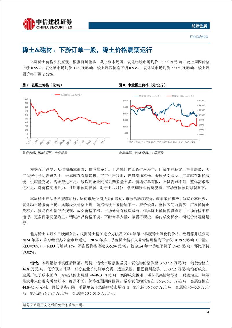 《能源金属行业：锂盐及锂矿进口环比增长，预计6月进口量维持高位-240623-中信建投-12页》 - 第7页预览图