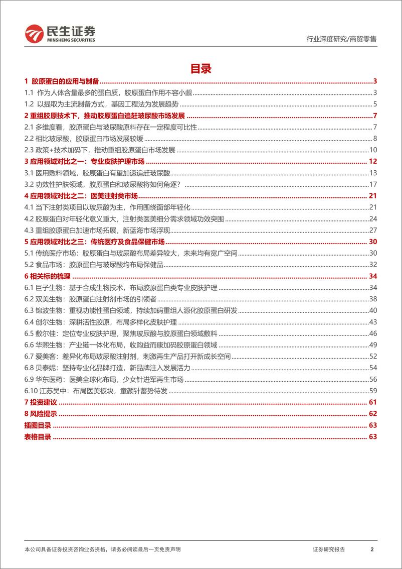 《胶原蛋白行业深度报告：“胶”月当空前路亮，未来增长犹可期-20220816-民生证券-66页》 - 第3页预览图