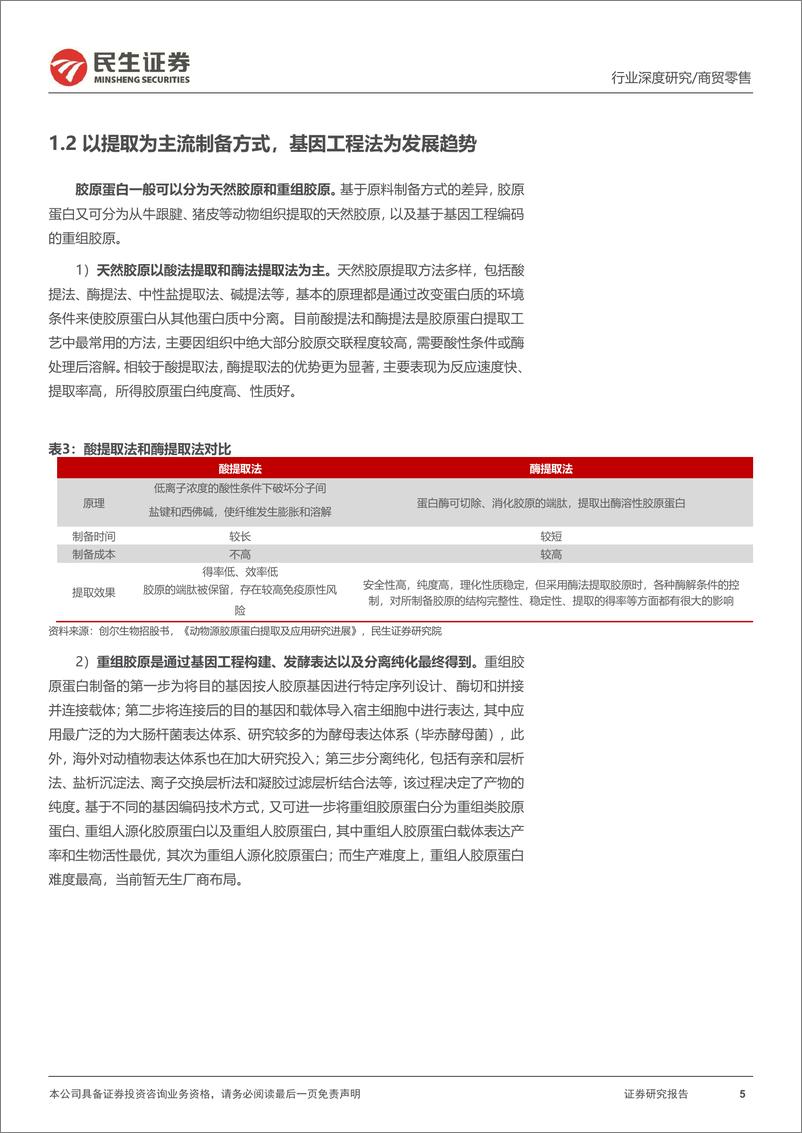 《胶原蛋白行业深度报告：“胶”月当空前路亮，未来增长犹可期-20220816-民生证券-66页》 - 第6页预览图