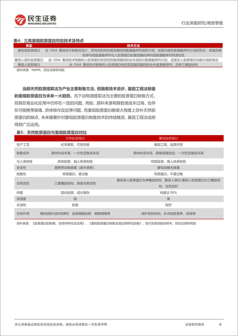 《胶原蛋白行业深度报告：“胶”月当空前路亮，未来增长犹可期-20220816-民生证券-66页》 - 第7页预览图