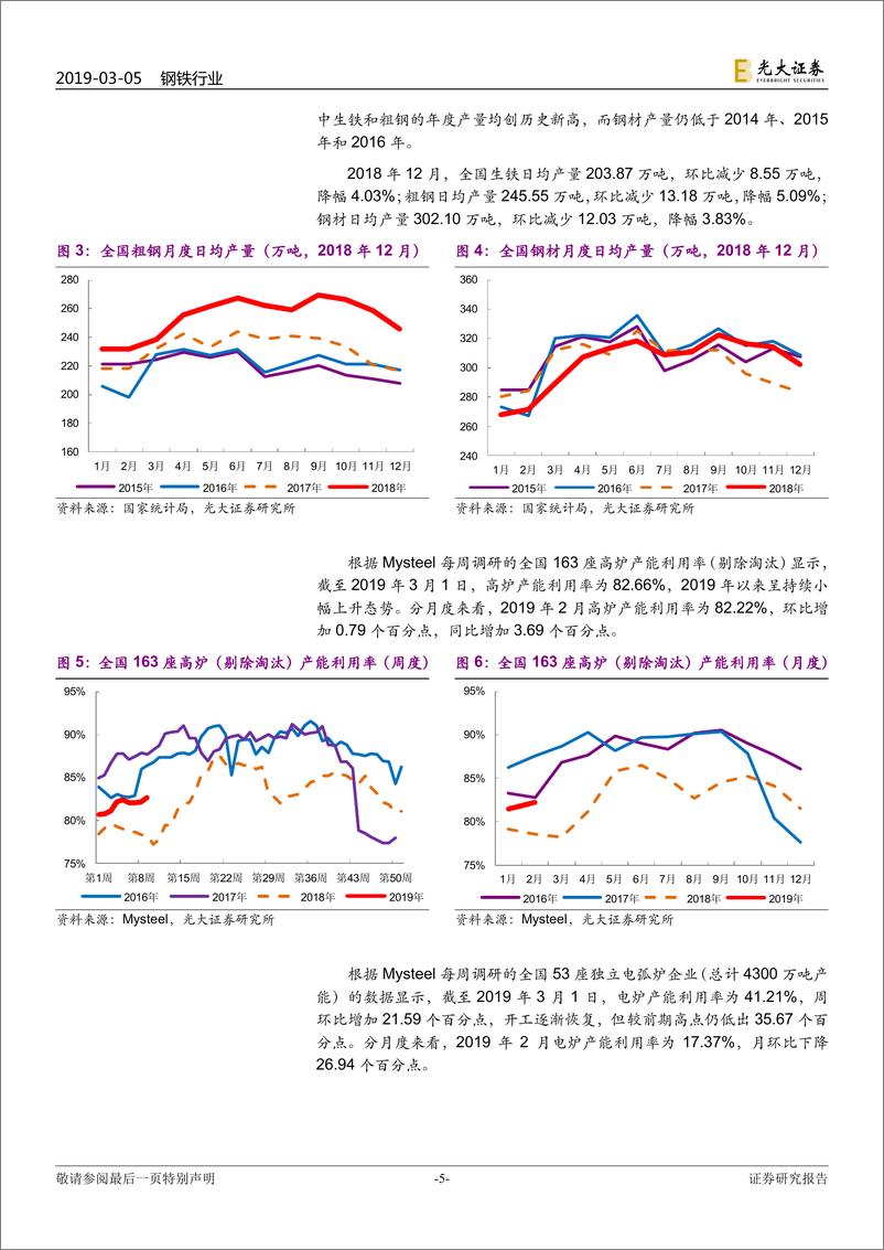 《钢铁行业动态跟踪报告：高度关注两会期间可能的限产情况-20190305-光大证券-17页》 - 第6页预览图