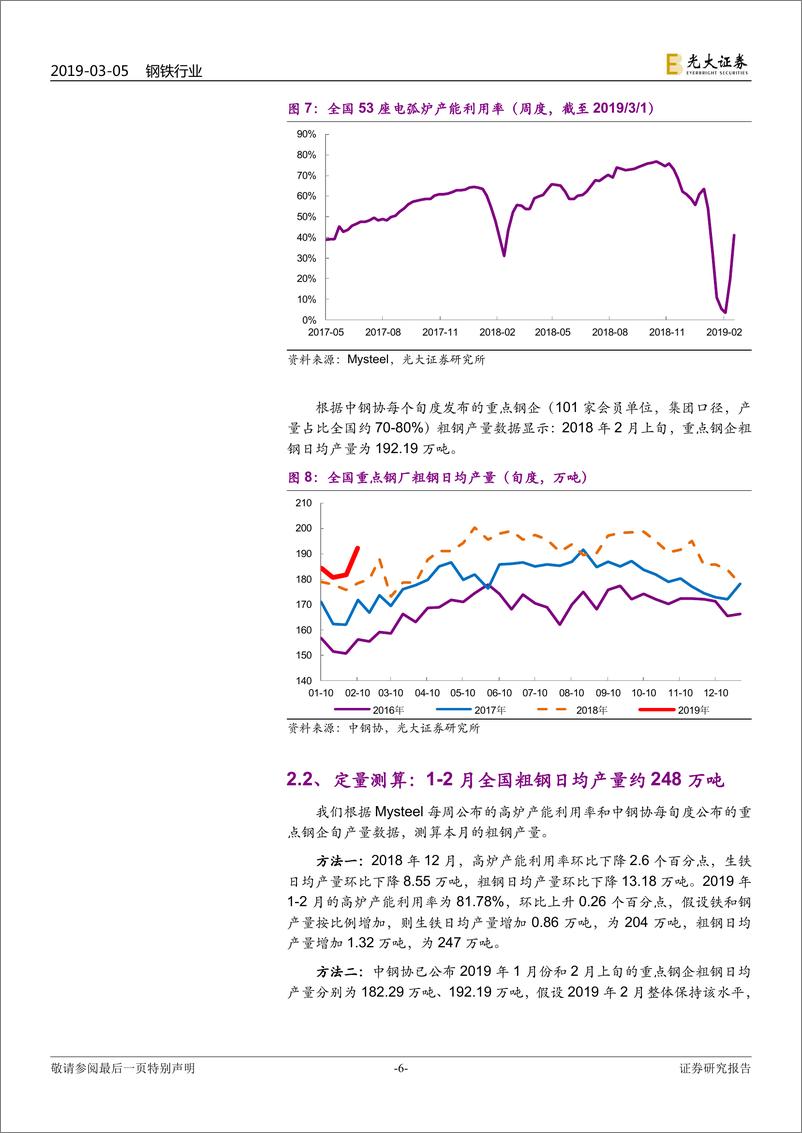 《钢铁行业动态跟踪报告：高度关注两会期间可能的限产情况-20190305-光大证券-17页》 - 第7页预览图