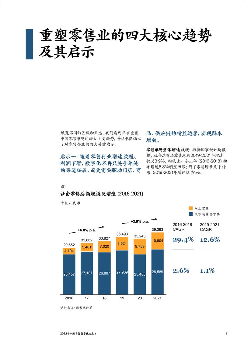 《麦肯锡&CCFA-2022年中国零售数字化白皮书-2022.7-88页》 - 第8页预览图