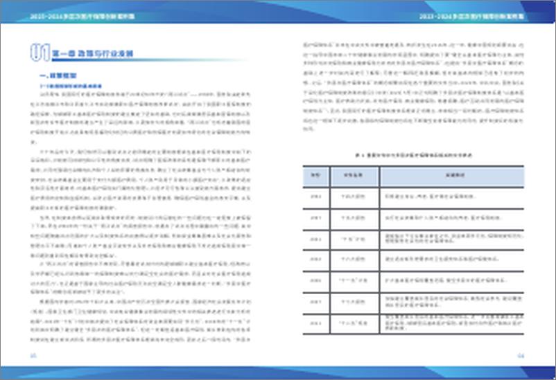 《艾社康_2023-2024多层次医疗保障创新案例集》 - 第5页预览图