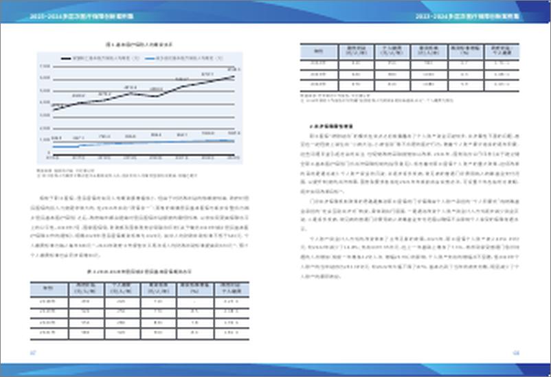 《艾社康_2023-2024多层次医疗保障创新案例集》 - 第7页预览图