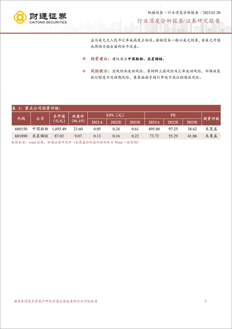 《机械设备行业：新一轮大周期重启，船舶制造扬帆起航-20230120-财通证券-33页》 - 第3页预览图