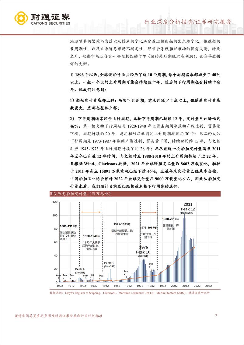 《机械设备行业：新一轮大周期重启，船舶制造扬帆起航-20230120-财通证券-33页》 - 第8页预览图