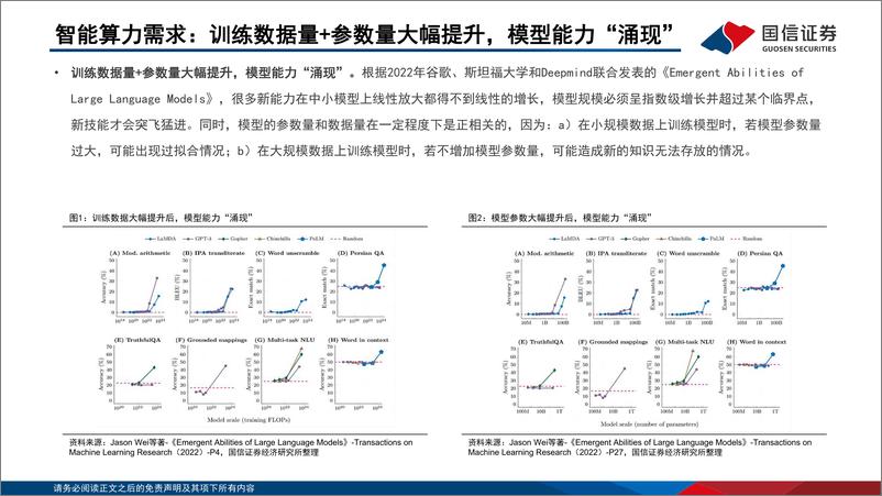 《2024年05月17日更新-网络成大模型训练瓶颈，节点内外多方案并存》 - 第4页预览图