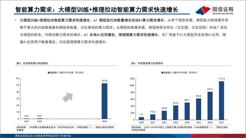 《2024年05月17日更新-网络成大模型训练瓶颈，节点内外多方案并存》 - 第5页预览图