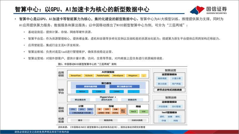 《2024年05月17日更新-网络成大模型训练瓶颈，节点内外多方案并存》 - 第6页预览图