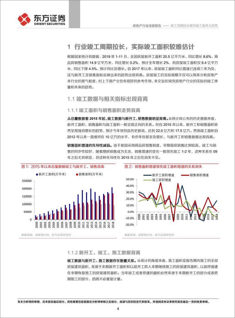 《房地产行业地产竣工数据深度探究：竣工周期拉长难挡竣工复苏大趋势-20200108-东方证券-19页》 - 第5页预览图