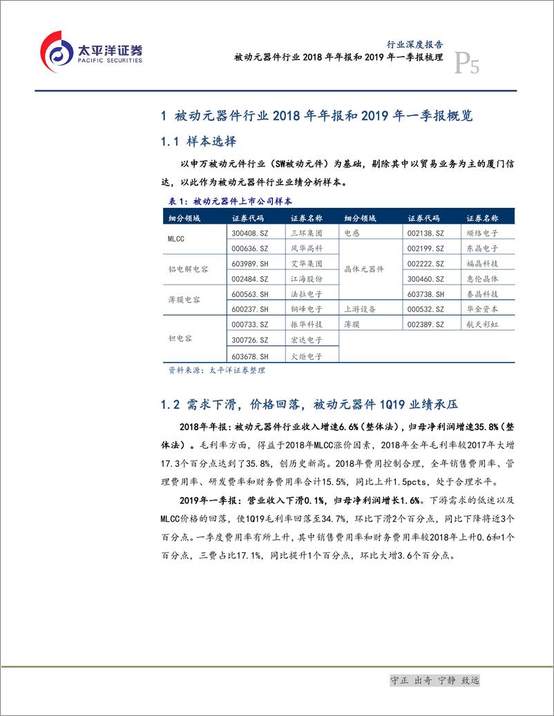 《电子设备、仪器和元件行业：被动元器件行业2018年年报和2019年一季报梳理-20190512-太平洋证券-16页》 - 第6页预览图