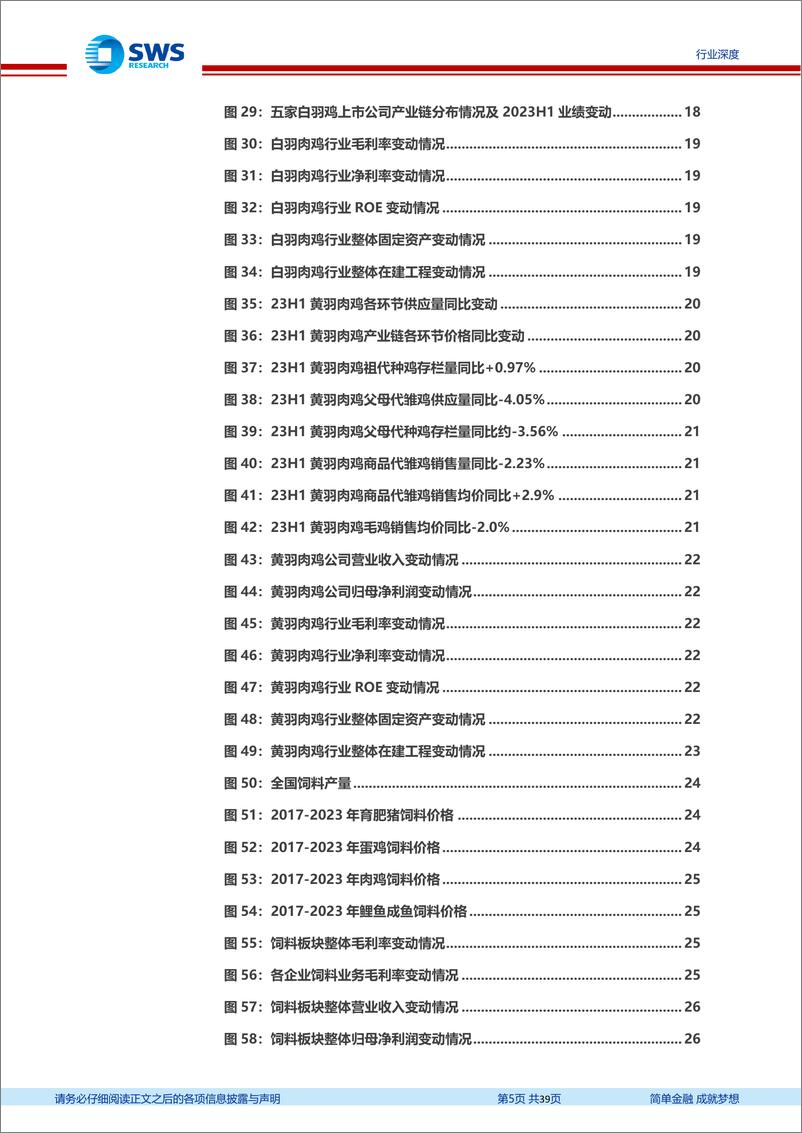 《农林牧渔行业2023年中报回顾暨下半年投资策略：畜禽景气分化，白鸡率先回暖-20230913-申万宏源-39页》 - 第6页预览图