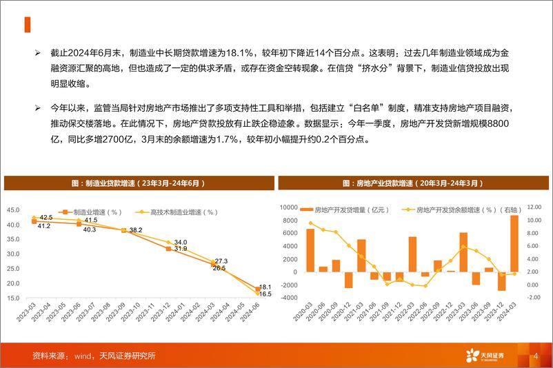 《银行业深度研究：当前银行经营形势分析-240831-天风证券-14页》 - 第4页预览图