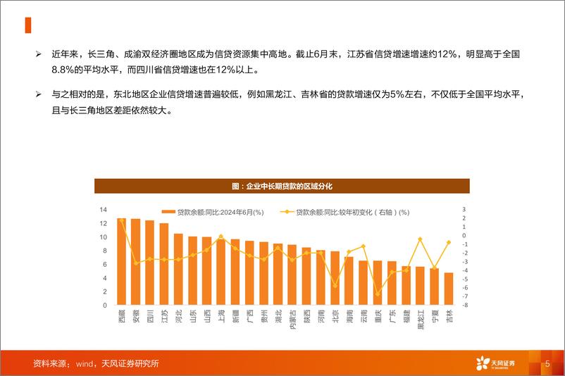 《银行业深度研究：当前银行经营形势分析-240831-天风证券-14页》 - 第5页预览图