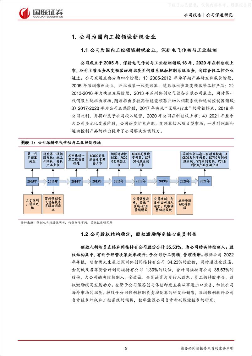 《国联证券-伟创电气(688698)工控领域新锐企业，变频器、伺服及控制系统齐发力-230614》 - 第5页预览图
