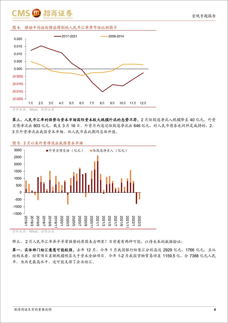 《中国跨境资本流动数据月报2022年第2期：不走寻常路的人民币汇率-20220317-招商证券-17页》 - 第5页预览图