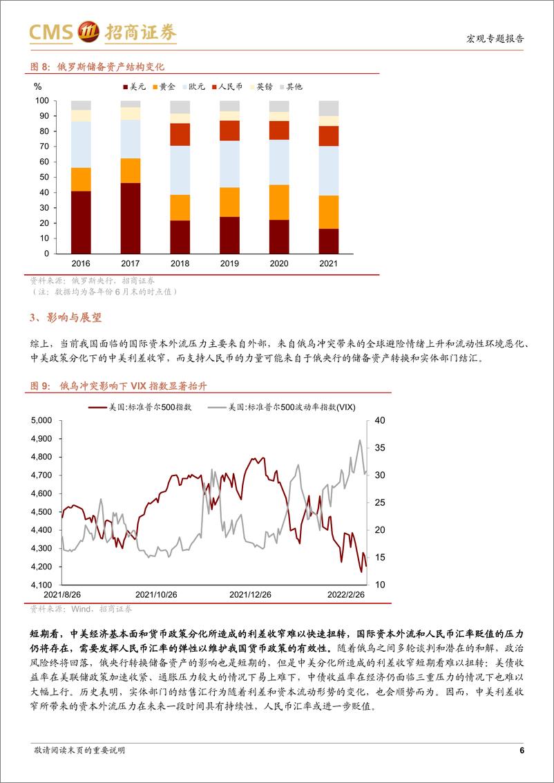 《中国跨境资本流动数据月报2022年第2期：不走寻常路的人民币汇率-20220317-招商证券-17页》 - 第7页预览图