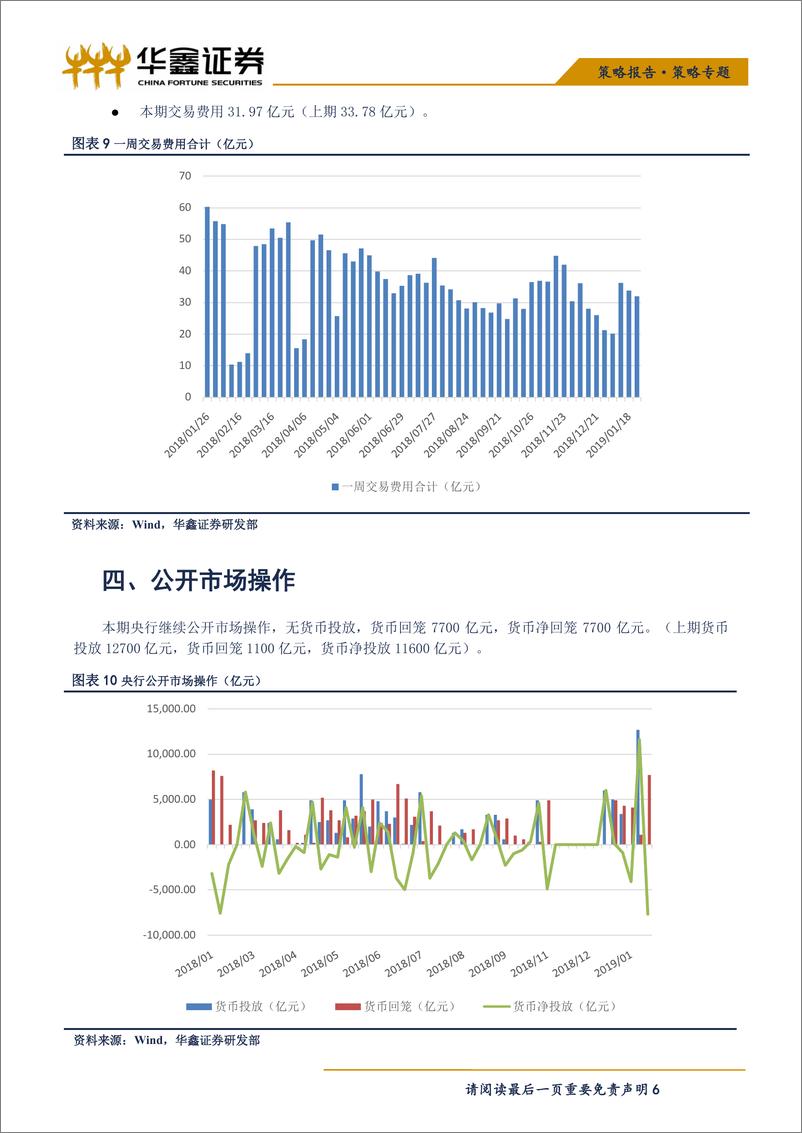 《策略专题：陆股通一月北上资金创历史新高，两融余额继续降低-20190130-华鑫证券-10页》 - 第7页预览图