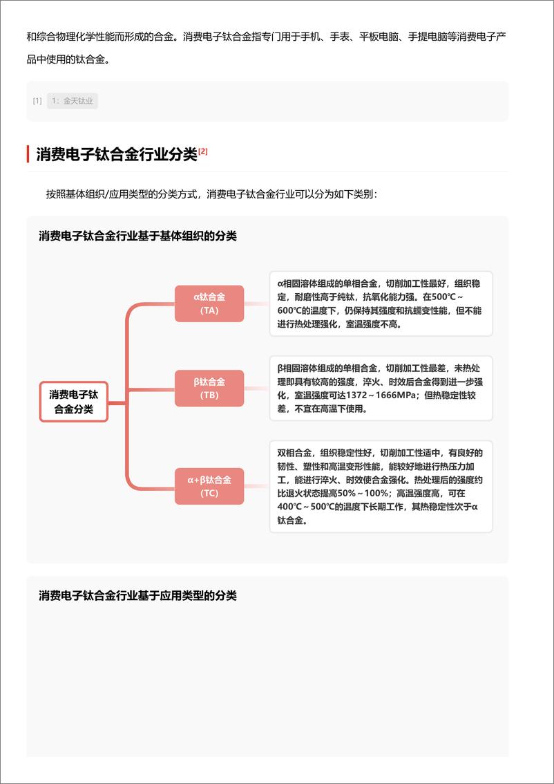 《头豹研究院-企业竞争图谱：2024年消费电子钛合金行业 头豹词条报告系列》 - 第3页预览图